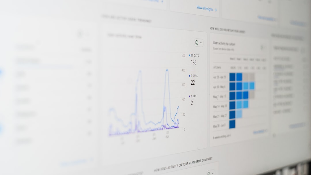 conversion rate optimisation strategy