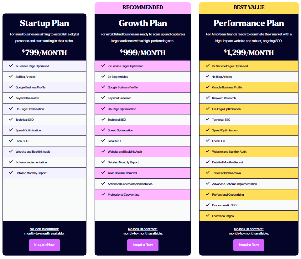SEO pricing tiers infographic showing different service levels and costs
