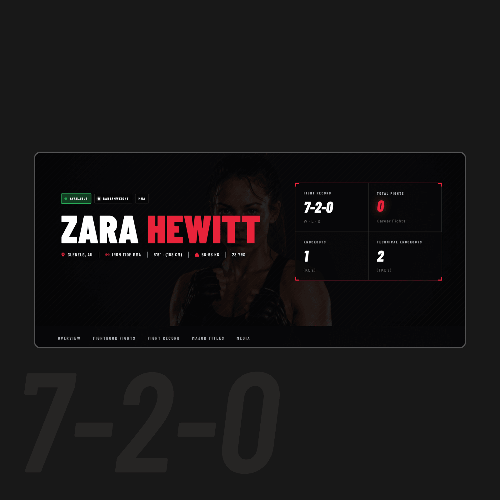 Fight Society fighter profile showing a record and career statistics