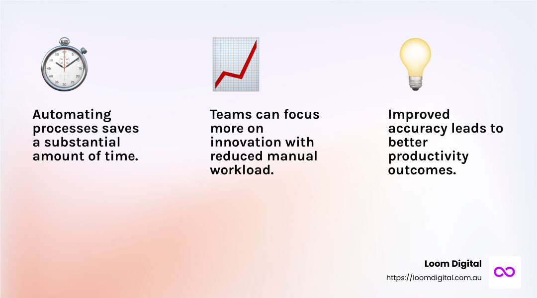 Automating processes saves time and improves accuracy - automate business workflow infographic 3_facts_emoji_light-gradient Automating processes saves time and improves accuracy - automate business workflow infographic 3_facts_emoji_light-gradient