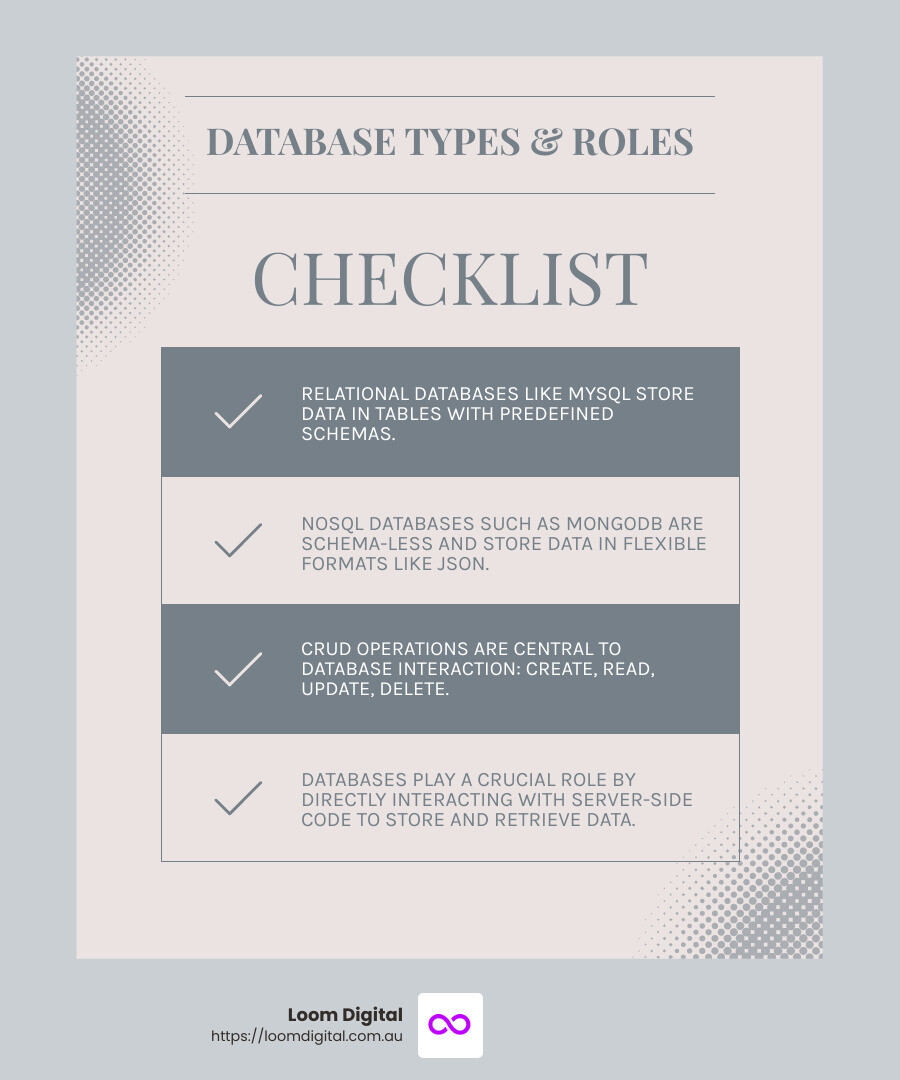 Detailed infographic showing different types of databases, how they store data, and their role in back-end development. It includes sections for relational databases like MySQL and PostgreSQL, NoSQL databases like MongoDB, database management concepts such as CRUD operations (Create, Read, Update, Delete), and how databases interact with server-side code. - back end in web development infographic checklist-light-blue-grey Detailed infographic showing different types of databases, how they store data, and their role in back-end development. It includes sections for relational databases like MySQL and PostgreSQL, NoSQL databases like MongoDB, database management concepts such as CRUD operations (Create, Read, Update, Delete), and how databases interact with server-side code. - back end in web development infographic checklist-light-blue-grey
