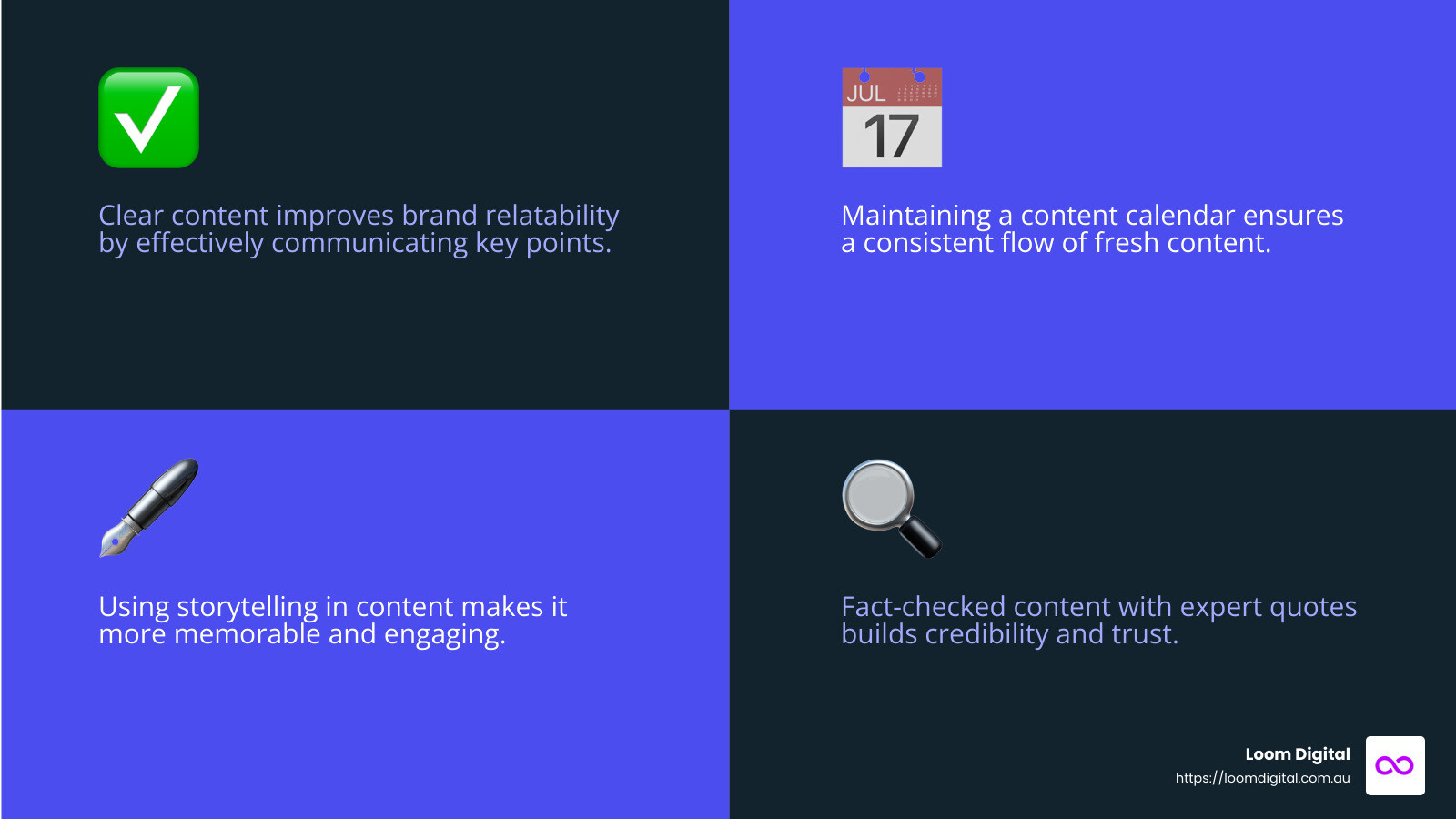 Credibility is built by providing accurate information and showcasing expertise - Content marketing Gold Coast infographic 4_facts_emoji_blue