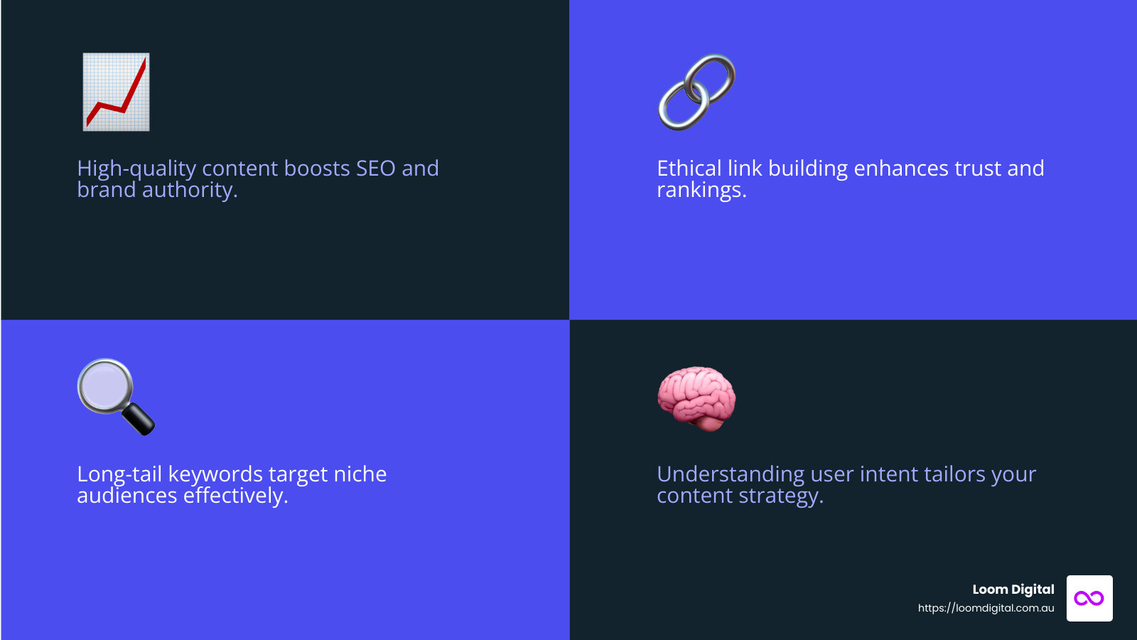 Keyword Research Insights - SEO brand building infographic 4_facts_emoji_blue Keyword Research Insights - SEO brand building infographic 4_facts_emoji_blue