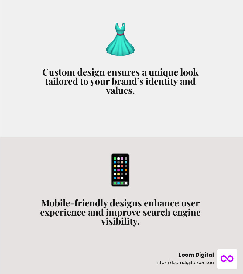 Client testimonial - web design and hosting gold coast infographic 2_facts_emoji_grey